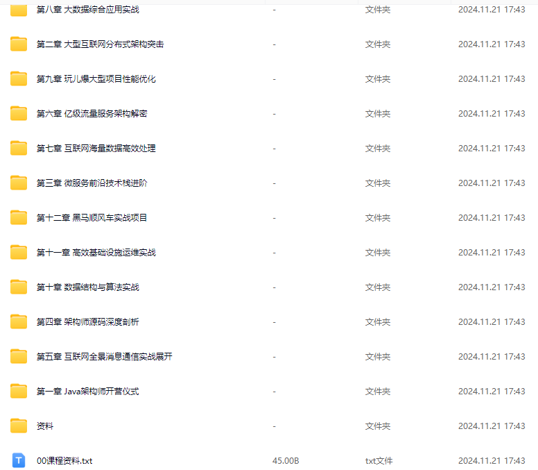 S某宝100大洋的Java架构-黑马-Java架构师实战训练营（第4期）-小熊猫资源网